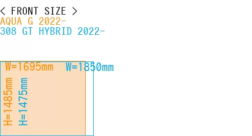 #AQUA G 2022- + 308 GT HYBRID 2022-